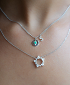 BIRTHSTONES PENDANTS -  Paddington Jeweller - Ojco